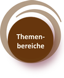 Themen