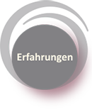 Erfahrungen